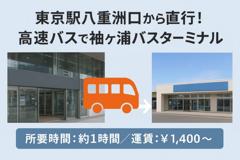 スタジオ行き方